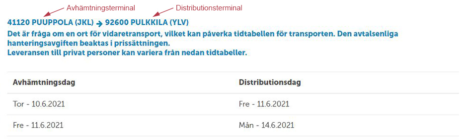 Tidtabellsökningens resultat